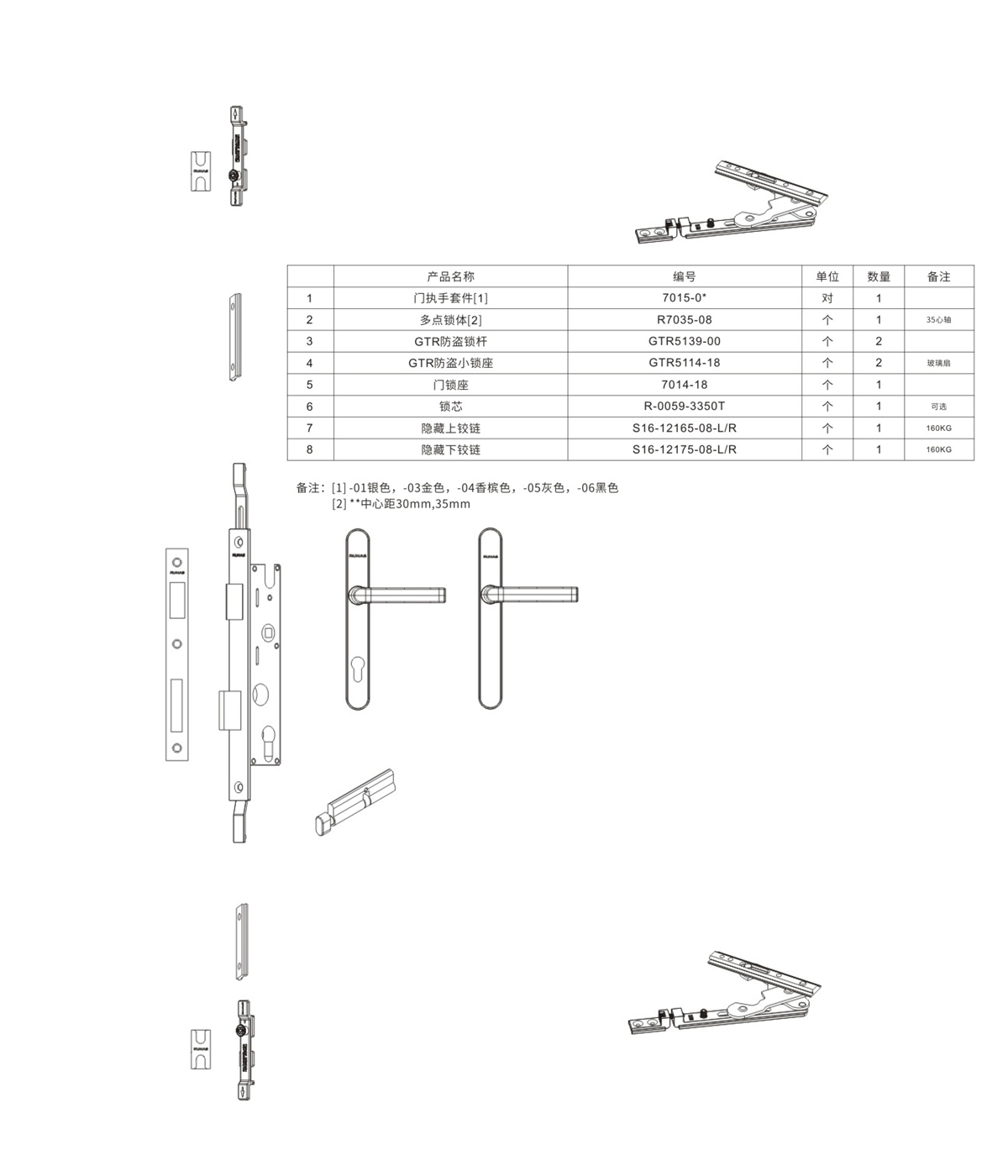 平開(kāi)門五金系統(tǒng)配置方案